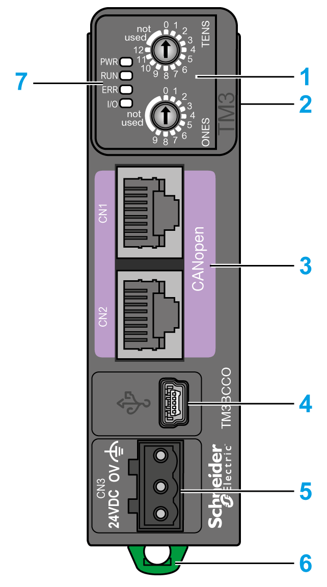 TM3 CANopen Bus Coupler Presentation